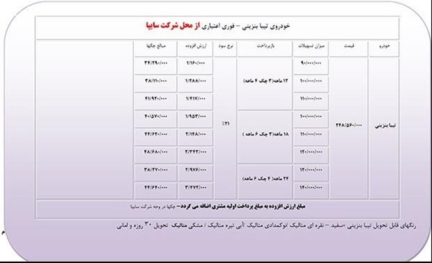 فروش اقساطی محصولات سایپا 